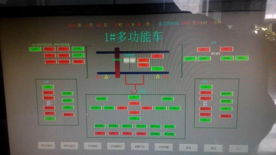 愷德爾簽約甘肅酒鋼集團(tuán)冶金吊安全監(jiān)控系統(tǒng)并順利通過驗(yàn)收圖三